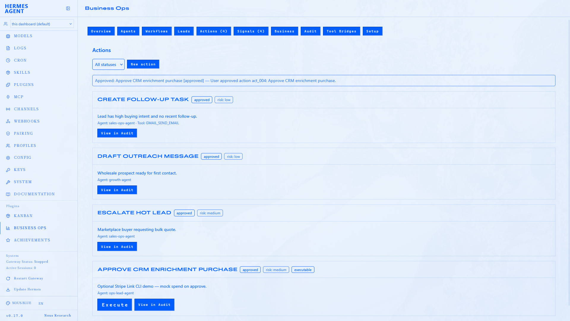 Actions — approve, reject, execute (approved), and delete