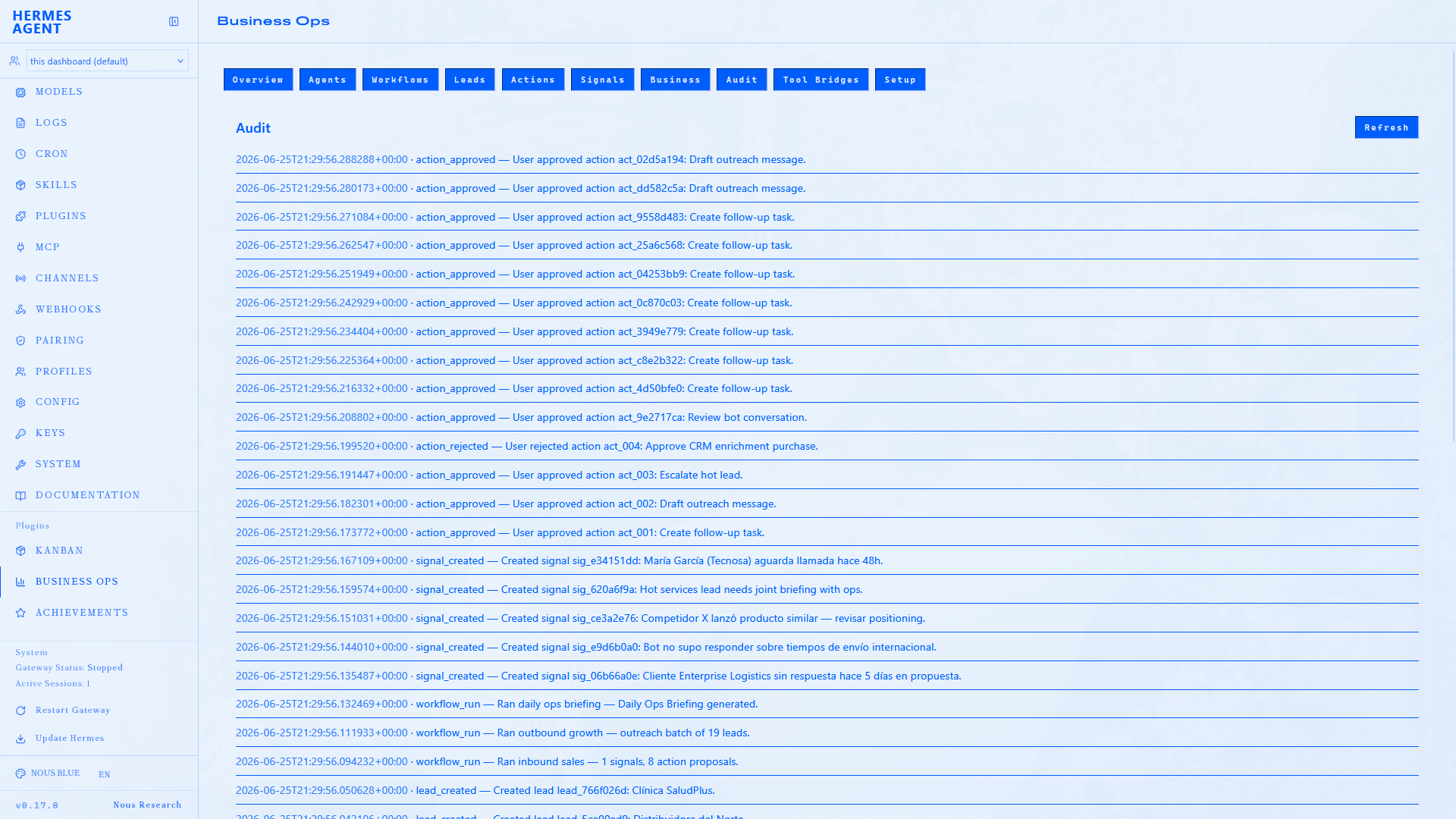 Audit — chronological log of approvals, rejections, and workflow runs